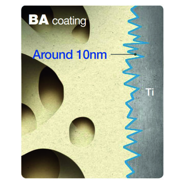 ba-coating-thickness.jpg
