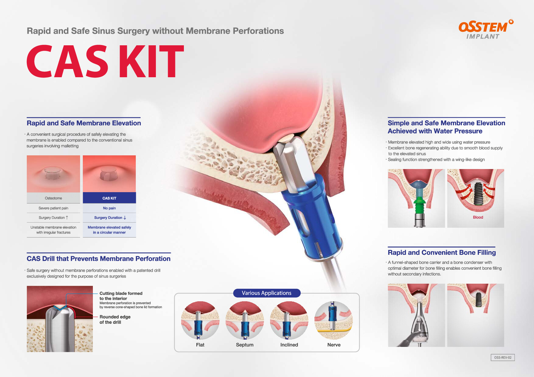 Flyer | CAS Kit - Osstem Europe